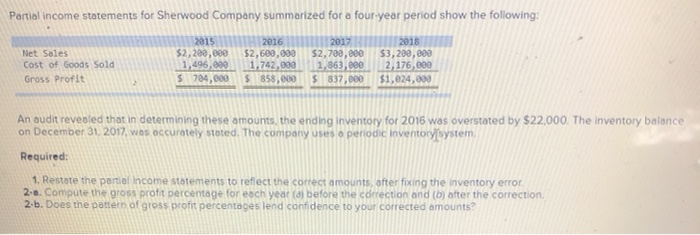 Solved Partial Income Statements For Sherwood Company 1644