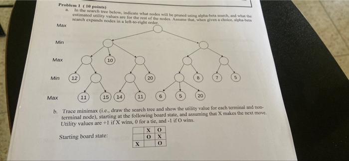 Solved Problem 1 (10 points) at In the search tree below, | Chegg.com