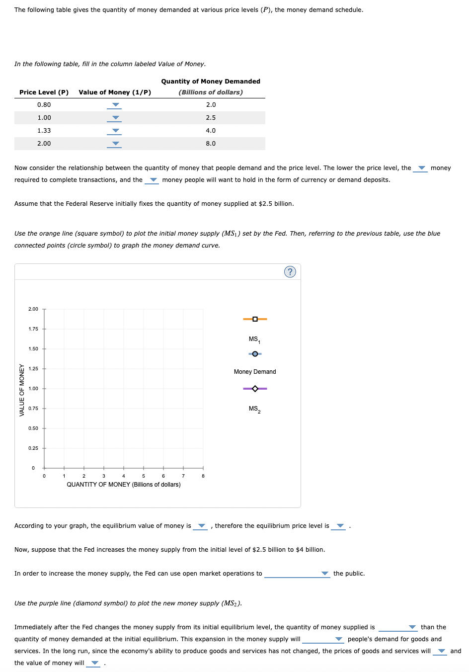 Solved The following table gives the quantity of money | Chegg.com