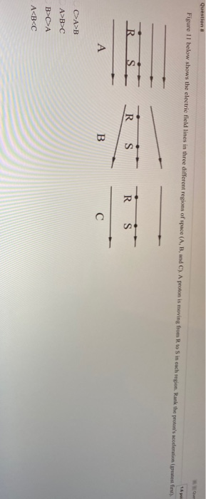 Solved Question Figure 11 below shows the electric field | Chegg.com