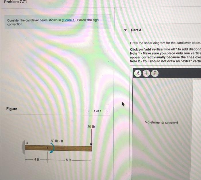 Solved Problem 7.71 Consider The Cantilever Beam Shown In | Chegg.com