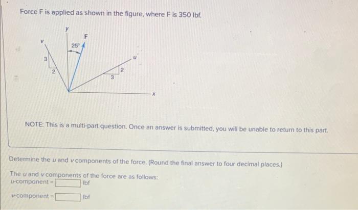 Solved Force F is applied as shown in the figure, where F is | Chegg.com