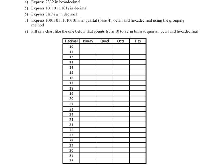 solved-4-express-7332-in-hexadecimal-5-express-chegg