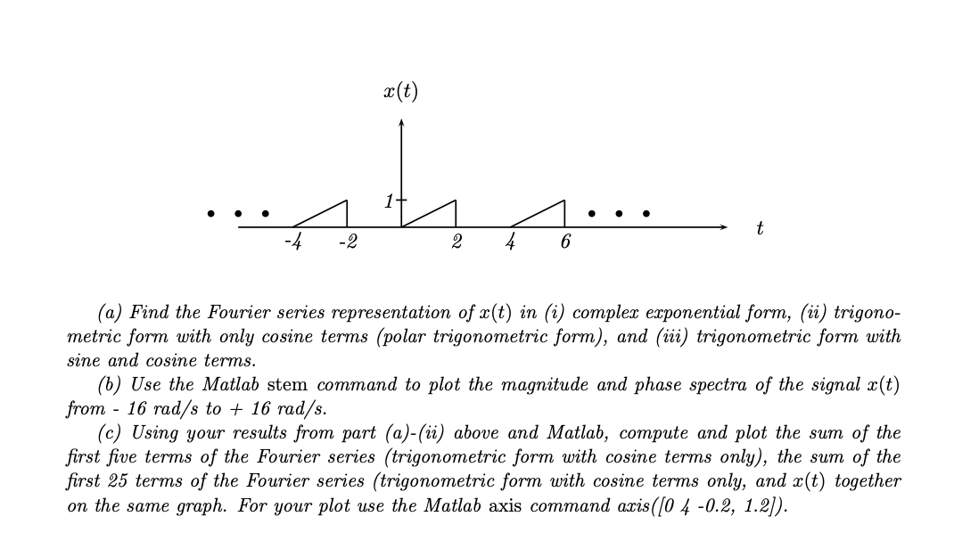 Solved (a) ﻿Find the Fourier series representation of x(t) | Chegg.com