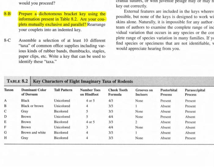 Solved 8B would you proceed? Prepare a dichotomous bracket
