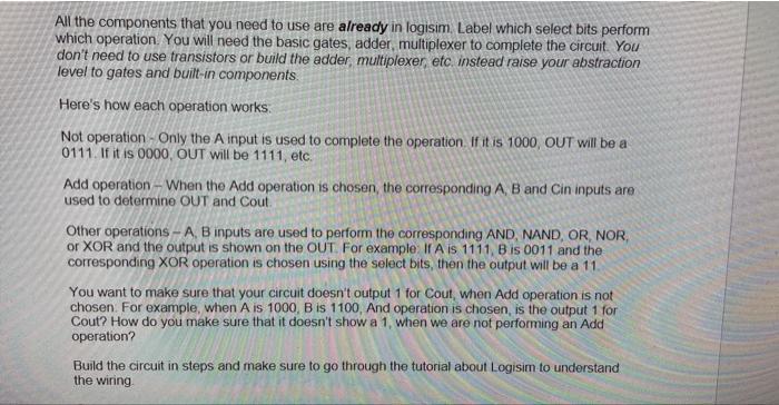 Solved 3. (ALU) Design a 4-data bit ALU. Below is a block | Chegg.com
