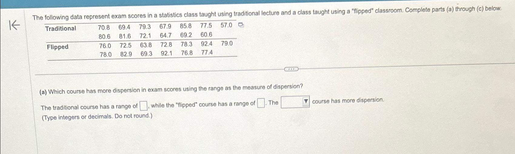 Solved The following data represent exam scores in a | Chegg.com