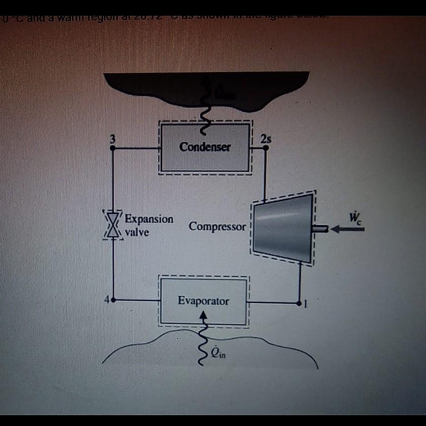 Solved ra all... iiii Lilil | 2012. 3 2s Condenser Expansion | Chegg.com