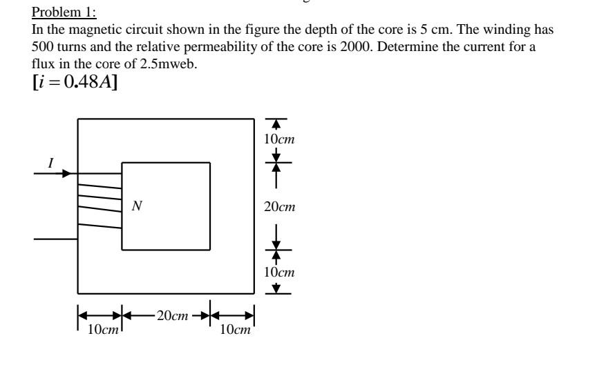 Solved Problem 1: In The Magnetic Circuit Shown In The | Chegg.com