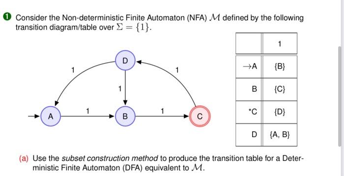 Solved 11 Consider The Non-deterministic Finite Automaton | Chegg.com