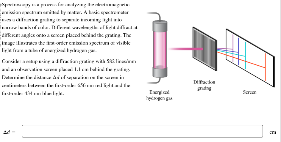 Solved Mg Emits Radiation At 285 Nm. Could A Spectroscope Be – PRWE