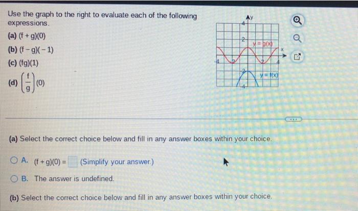 Solved Use the graph to the right to evaluate each of the | Chegg.com