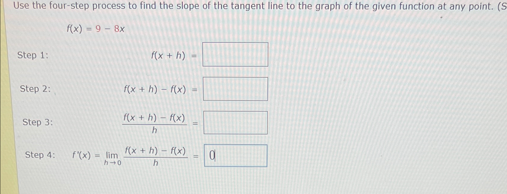 Solved Use the four-step process to find the slope of the | Chegg.com