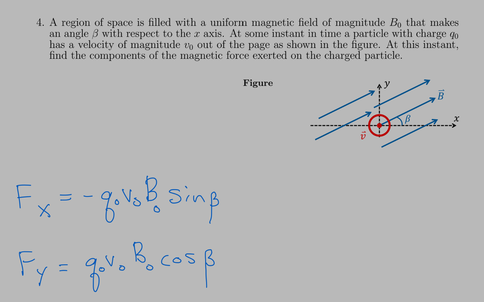 Solved A region of space is filled with a uniform magnetic | Chegg.com
