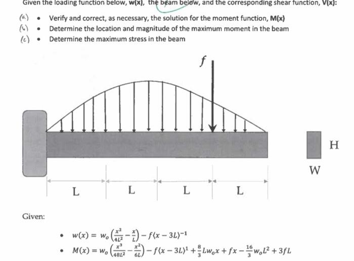 Solved solve this mechanics of materials beam theory | Chegg.com