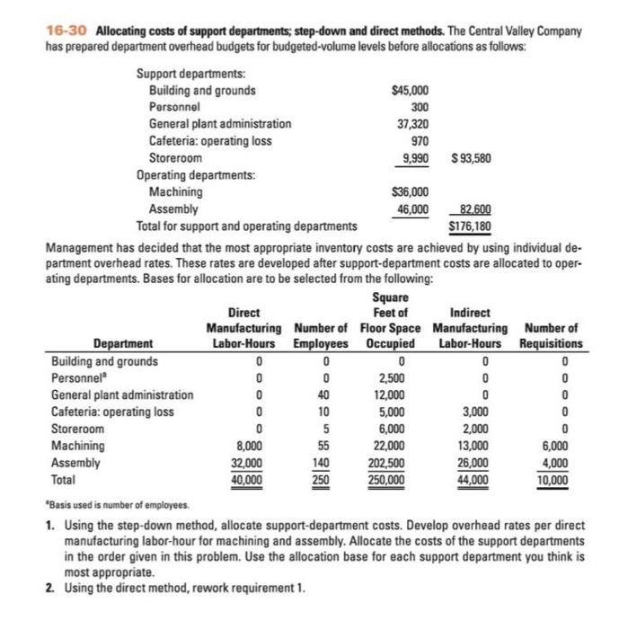 Solved 16-30 Allocating costs of support departments; | Chegg.com