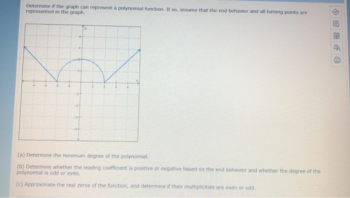 Solved Determine if the graph can represent a polynomial | Chegg.com