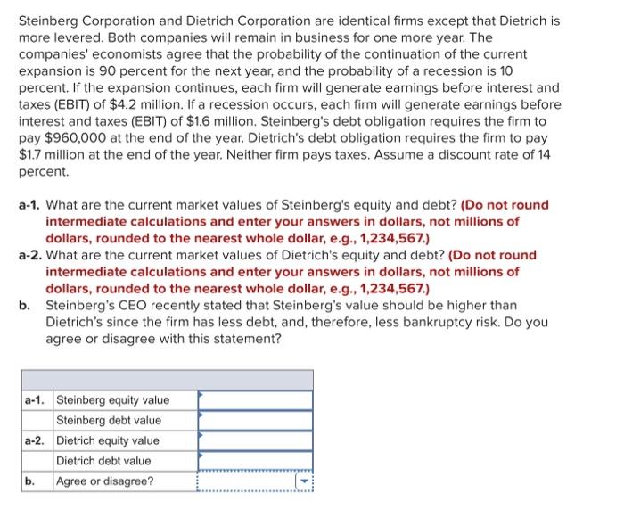 Solved Steinberg Corporation And Dietrich Corporation Are | Chegg.com