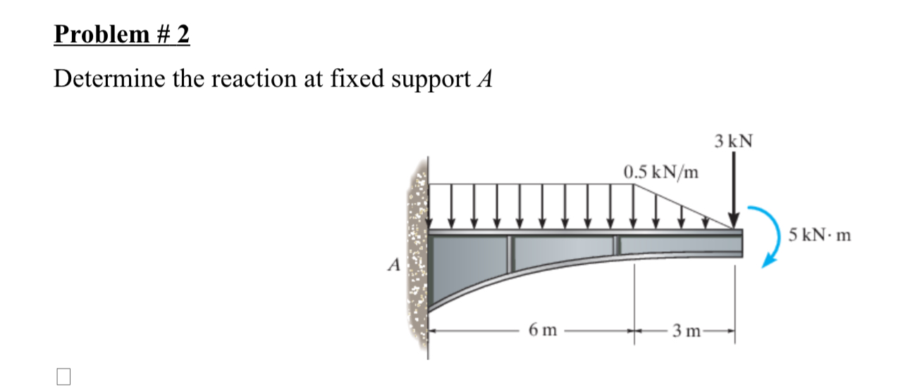 Solved Problem # 2Determine the reaction at fixed support A | Chegg.com