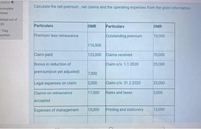 Solved Calculate the net premium, net claims and the | Chegg.com