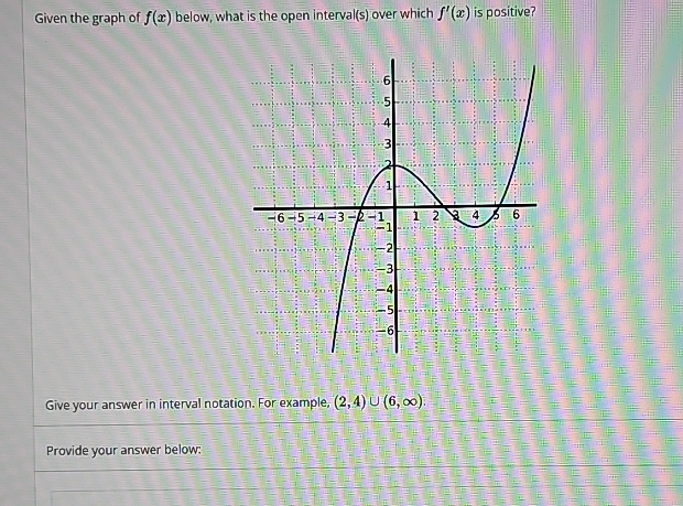 Solved Given the graph of f(x) ﻿below what is the open Chegg com