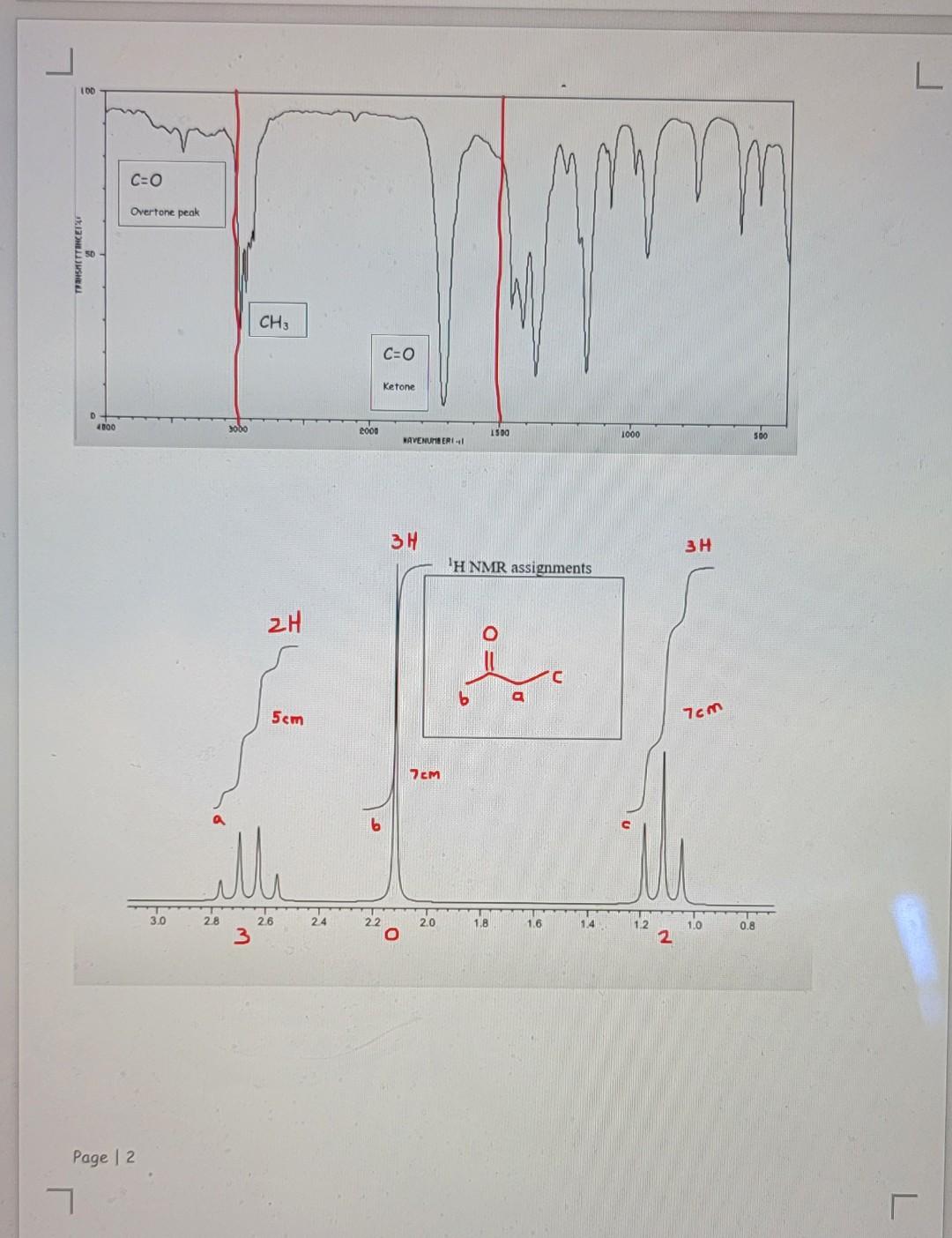 Solved Spectral Interpretation Below you will find the | Chegg.com