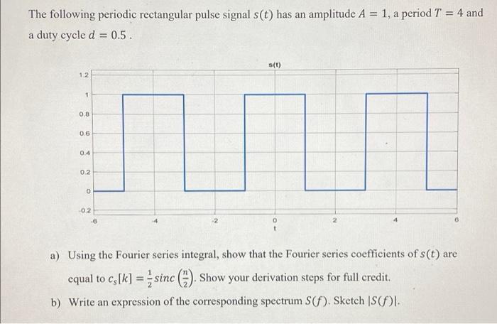Solved = The following periodic rectangular pulse signal | Chegg.com