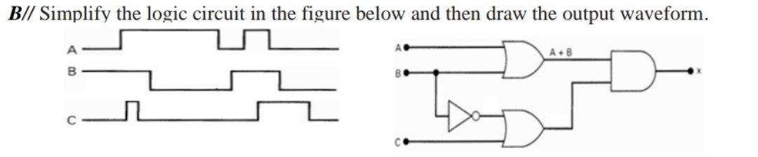 Solved BI/Simplify the logic circuit in the figure below and | Chegg.com