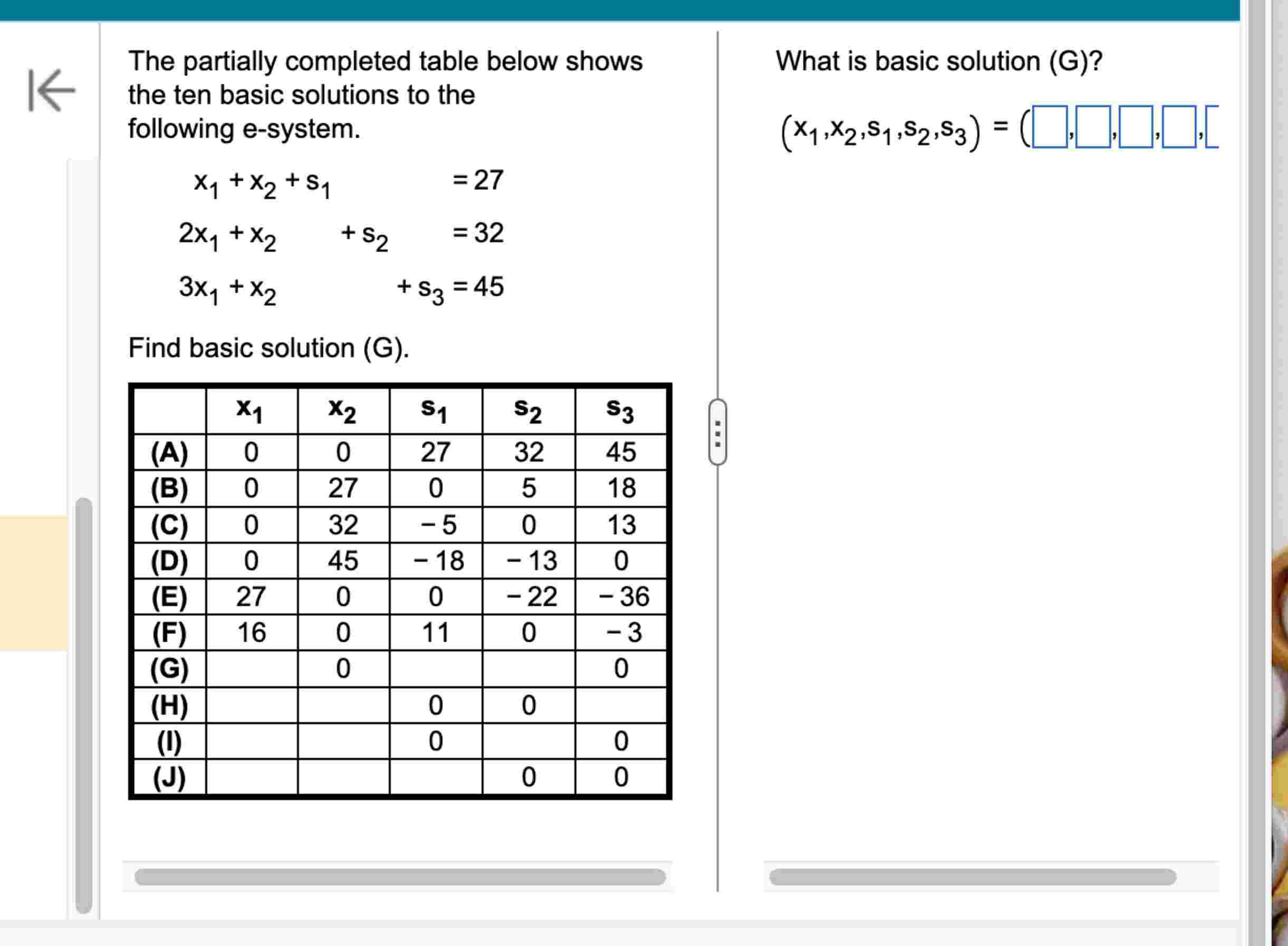 Solved The partially completed table below showsthe ten | Chegg.com