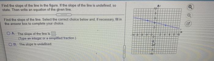 Solved Find the slope of the line in the figure. If the | Chegg.com