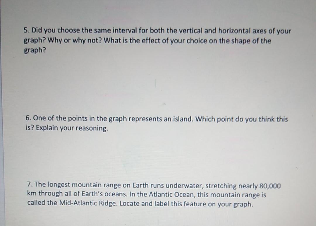 Solved Part 2: Mapping the Ocean Floor Read the information | Chegg.com