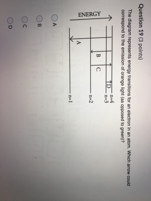 Solved Question 19 (3 points) The diagram represents energy | Chegg.com