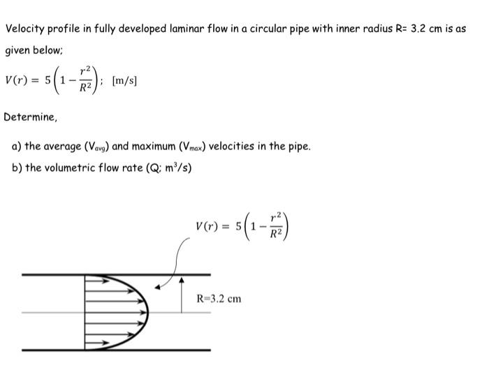 Solved Velocity profile in fully developed laminar flow in a | Chegg.com