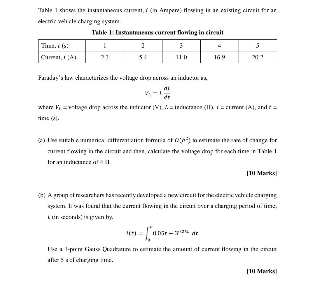 Solved Table 1 shows the instantaneous current, i (in | Chegg.com