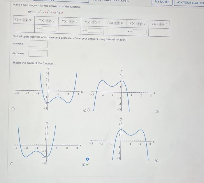 Solved Make a sign diagram for the derivative of the | Chegg.com