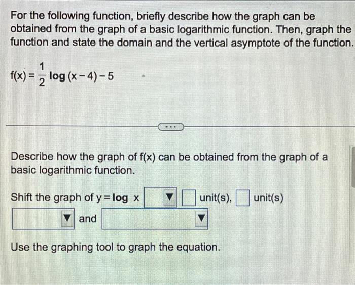 Solved For the following function, briefly describe how the | Chegg.com