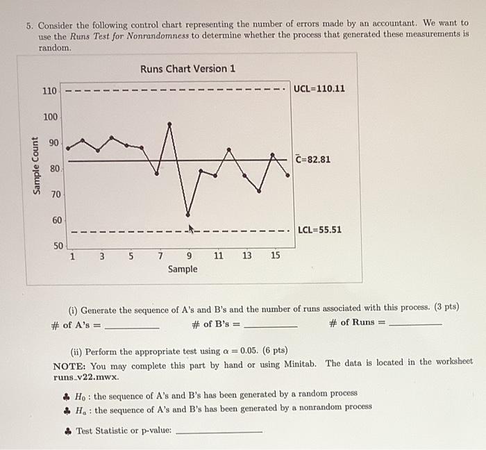 5. Consider the following control chart representing | Chegg.com
