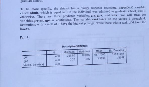 graduate school To be more specific, the dataset has | Chegg.com