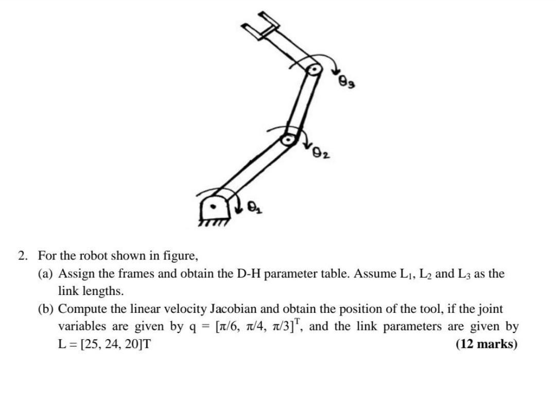 Solved 102 2. For The Robot Shown In Figure, (a) Assign The | Chegg.com