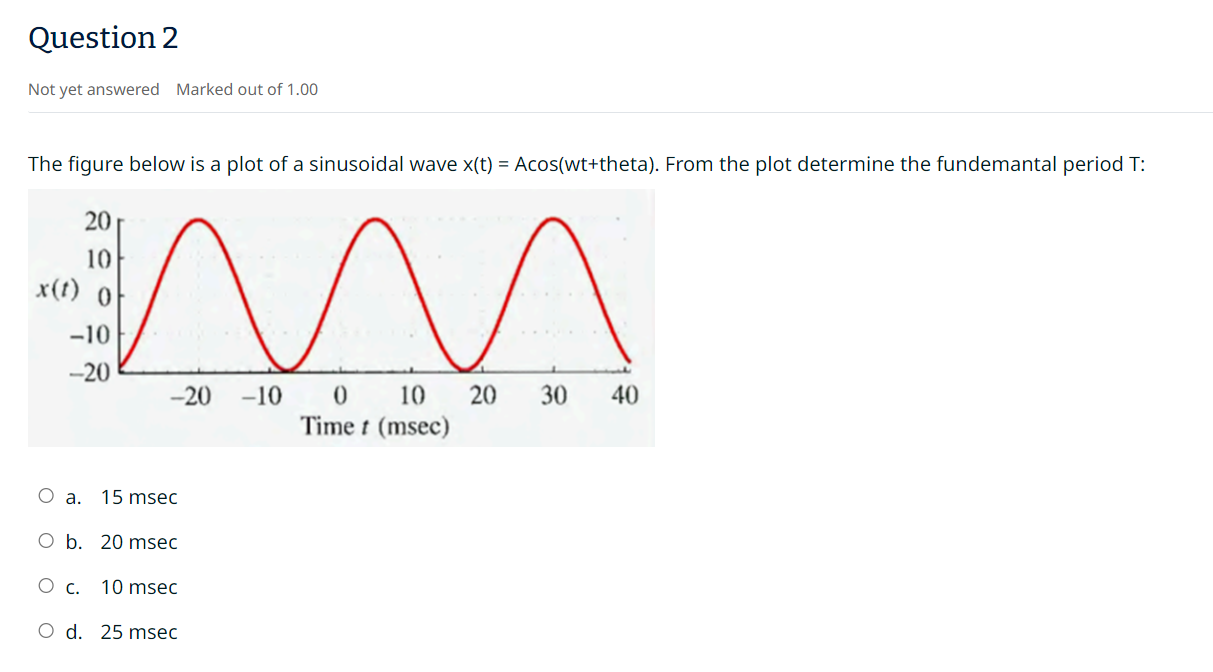 Solved Question 2Not yet answered Marked out of 1.00The | Chegg.com