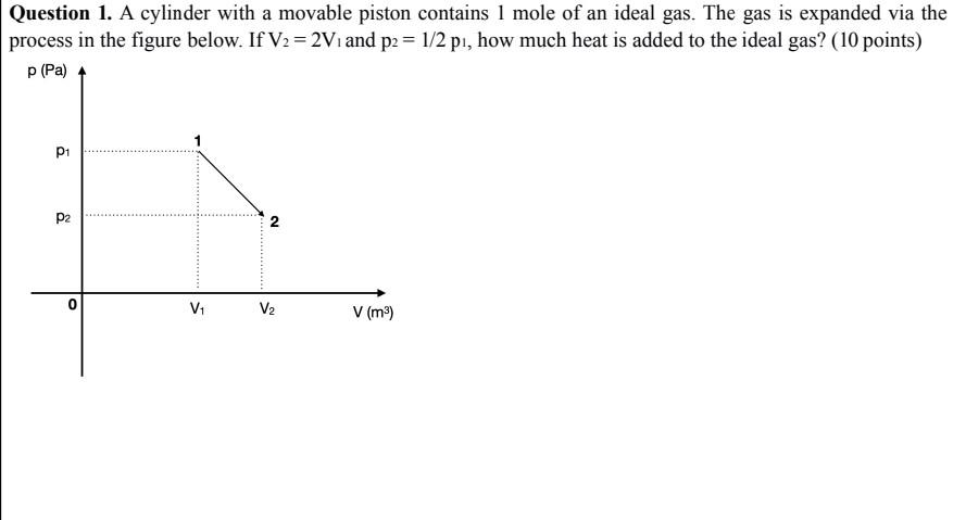 Solved Question 1. A cylinder with a movable piston contains | Chegg.com