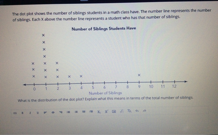 solved-the-dot-plot-shows-the-number-of-siblings-students-in-chegg