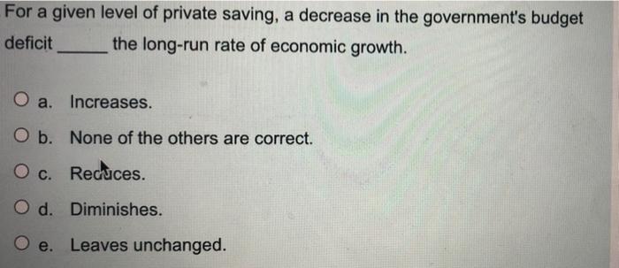 Solved For a given level of private saving, a decrease in | Chegg.com