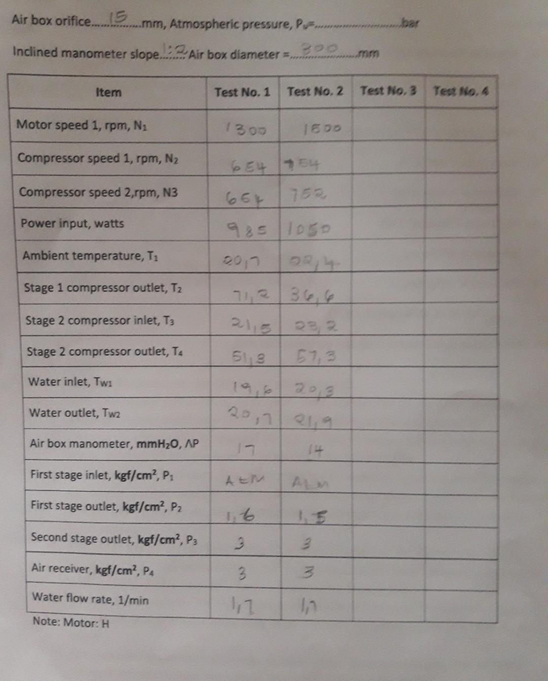 two stage air compressor experiment pdf