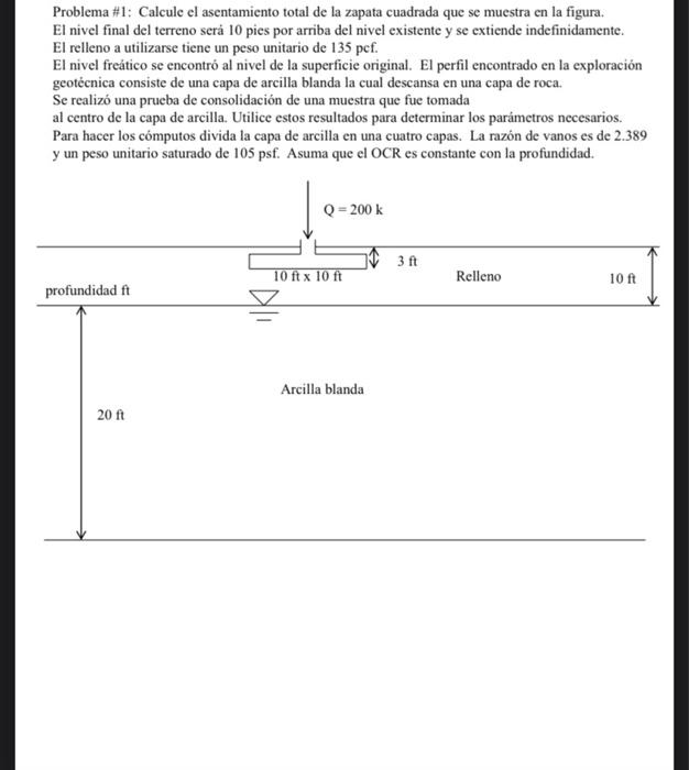 Problema \#1: Calcule el asentamiento total de la zapata cuadrada que se muestra en la figura. El nivel final del terreno ser