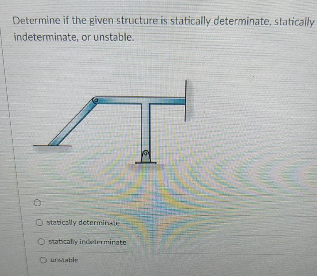 Solved Determine if the given structure is statically | Chegg.com