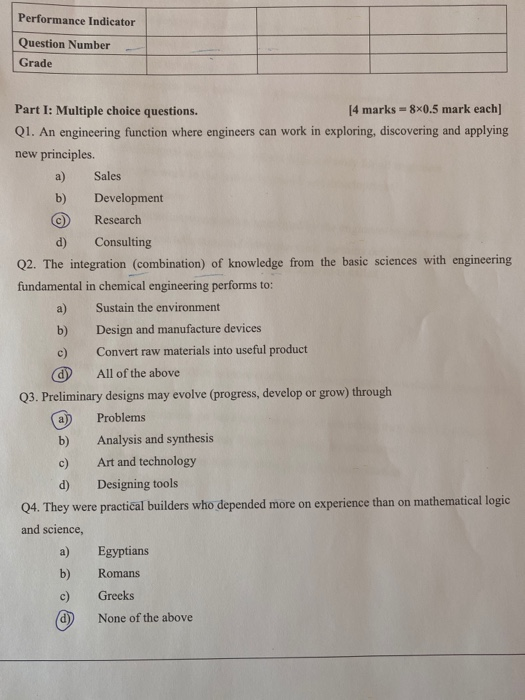 educational psychology n5 question paper