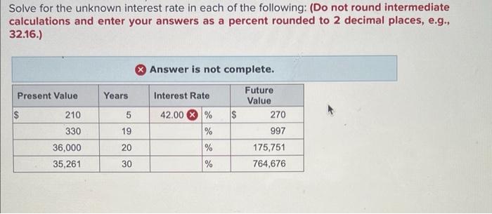 Solved Solve for the unknown interest rate in each of the | Chegg.com