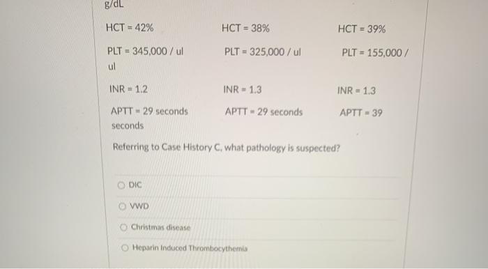 Solved Case History C. A 43 year old patient exhibits renal | Chegg.com
