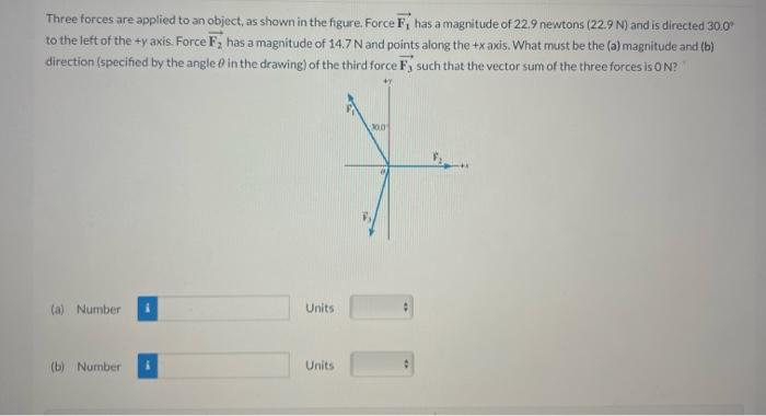 Solved Three forces are applied to an object, as shown in | Chegg.com